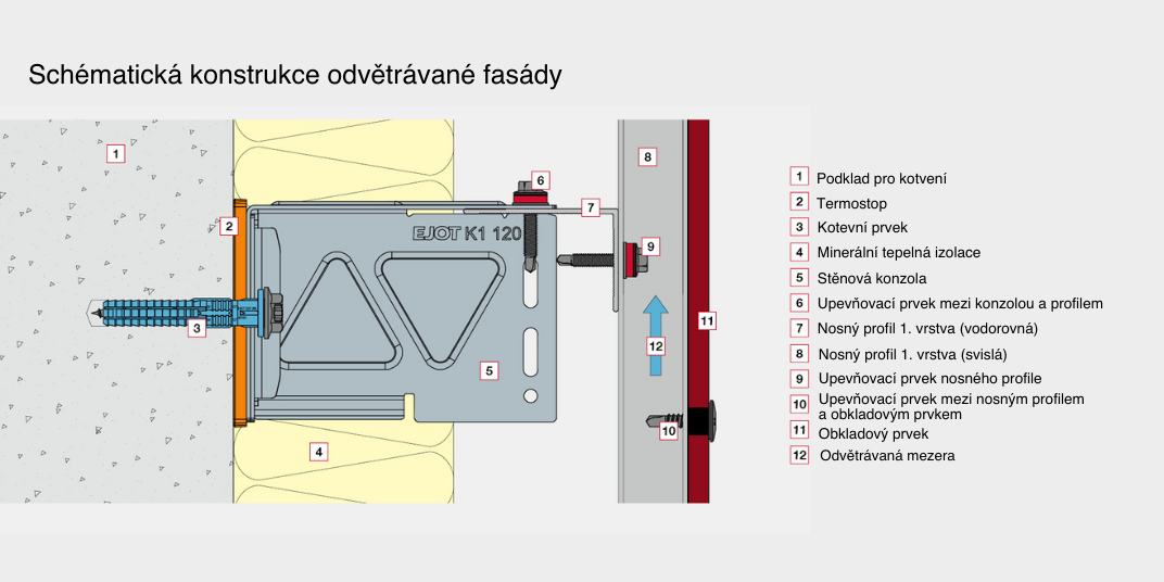 Crossfix schéma (1).png