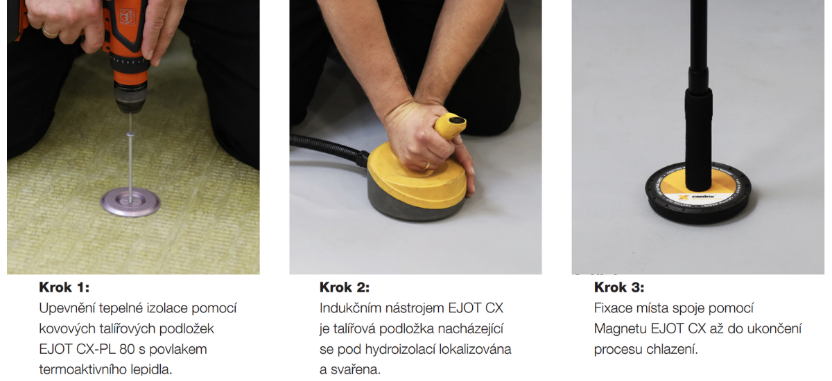 Centrix montáž.png