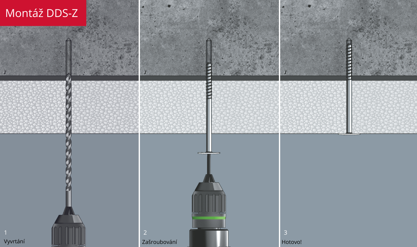Kopie návrhu Montáž DDS-Z_banner 2 (3).png