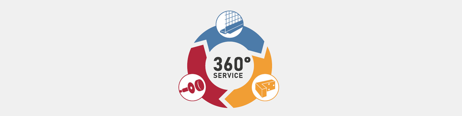 wdvs-360-grad-service-1920x550px.jpg