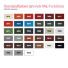 standardfarben-kalotten-