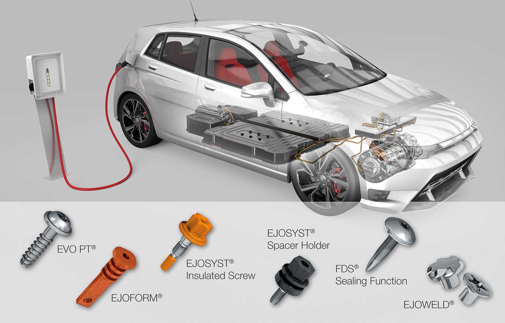 EJOT_E-Mobilität-Produkte.jpg